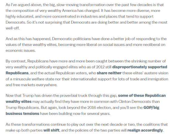 vox welthy dems 2016