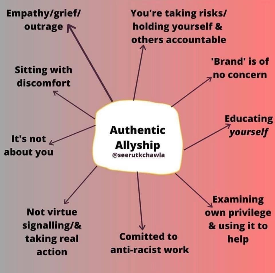 authentic allyship